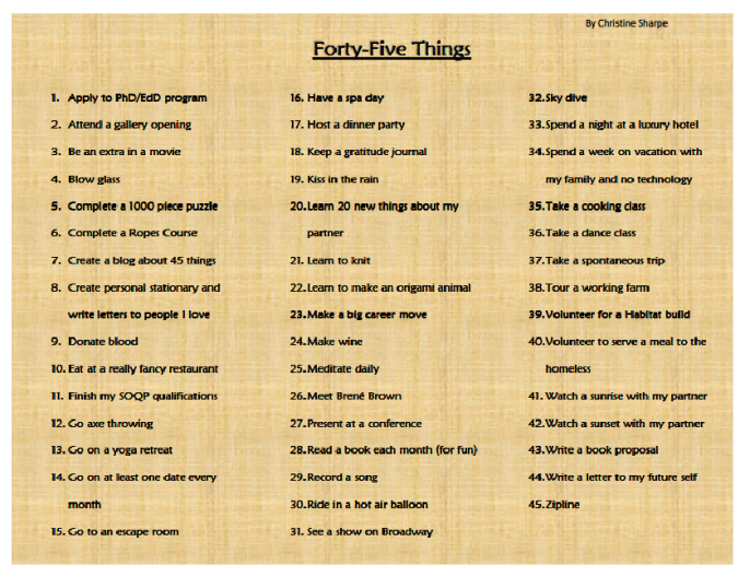 45 things